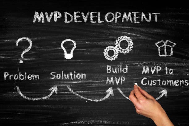 From Concept to Market: Why Choosing the Right MVP Development Company Matters